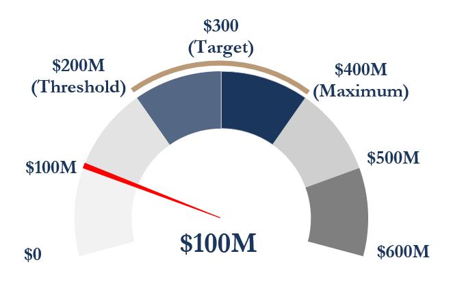 A picture containing diagram

Description automatically generated